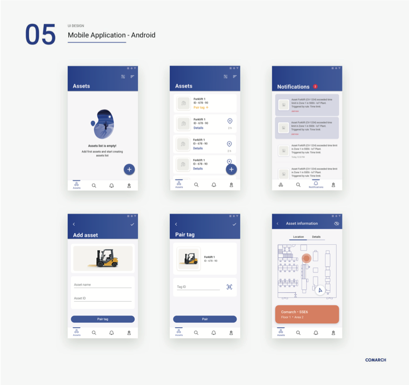 Comarch Mobile Scanner UI Flow