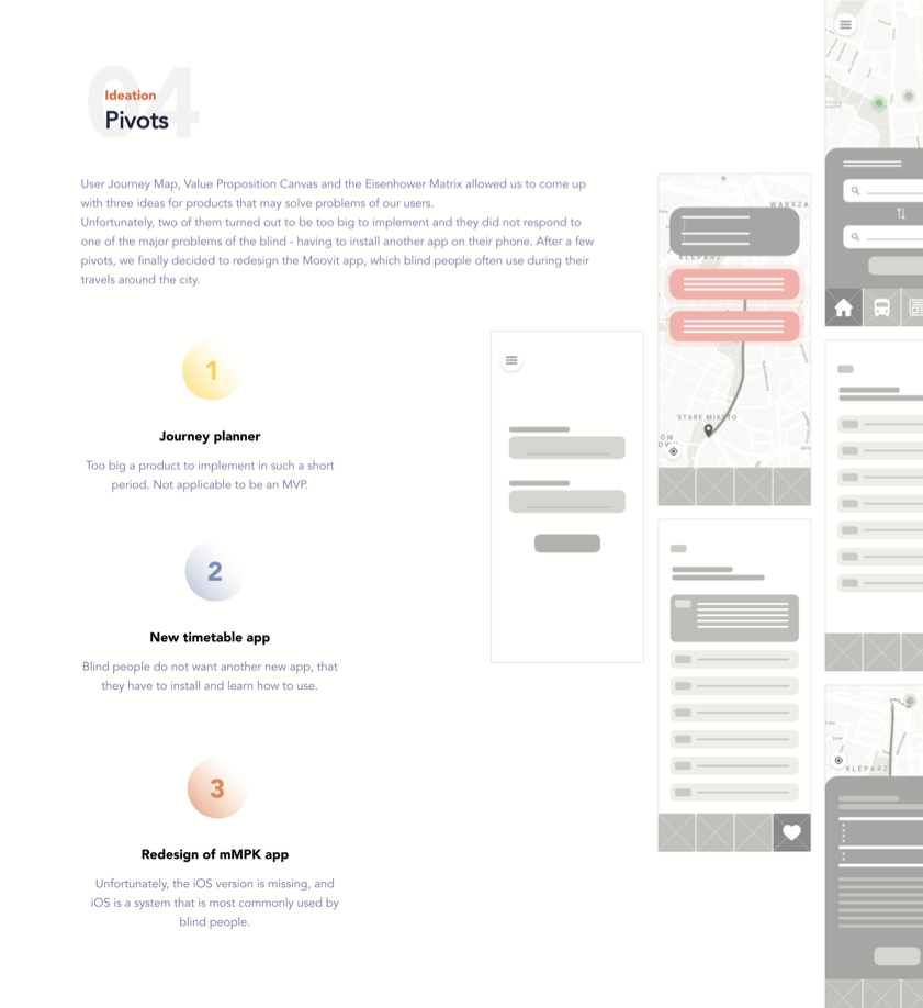 Product ideation pivots diagram